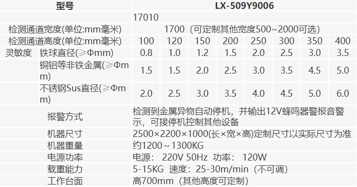 1635135605913974.png LX-509Y9006-17008-3.png