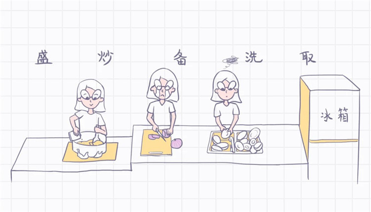 廚房裝修,廚房設(shè)計(jì),武漢裝修 廚房裝修,廚房設(shè)計(jì),武漢裝修