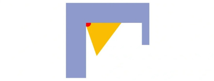 廚房裝修,廚房布局