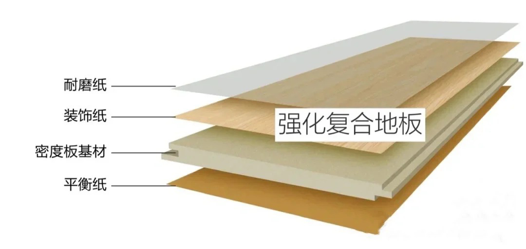 養(yǎng)寵裝修,寵物家庭裝修,養(yǎng)寵裝修選材