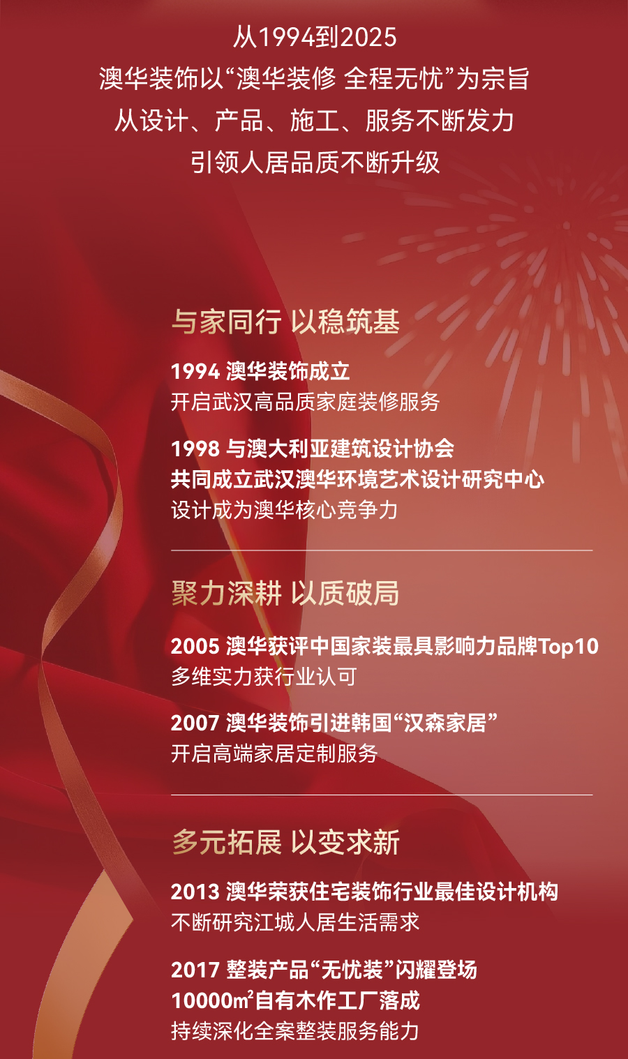 武漢裝修,武漢室內(nèi)設(shè)計,武漢裝修設(shè)計 武漢裝修,武漢室內(nèi)設(shè)計,武漢裝修設(shè)計