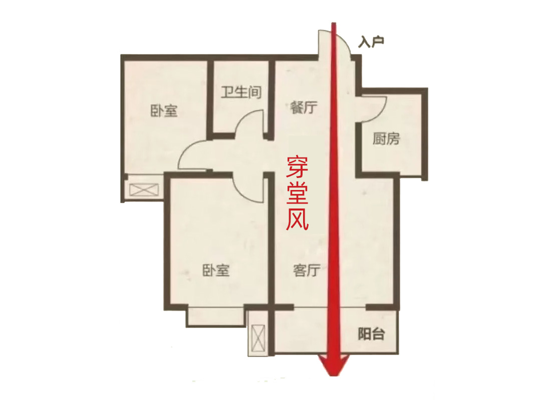 裝修注意事項(xiàng),裝修避坑指南